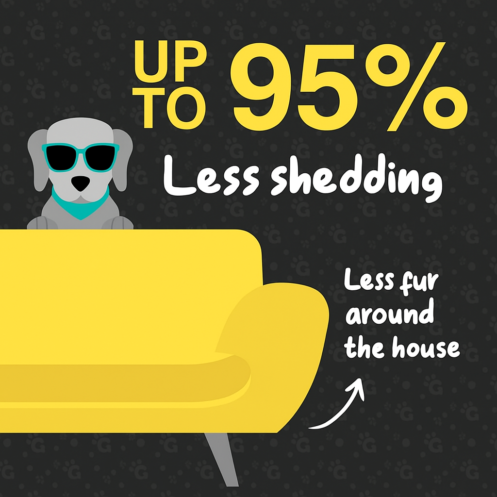 Groomi Deshedding Brush